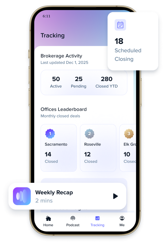 SkySights App on Iphone